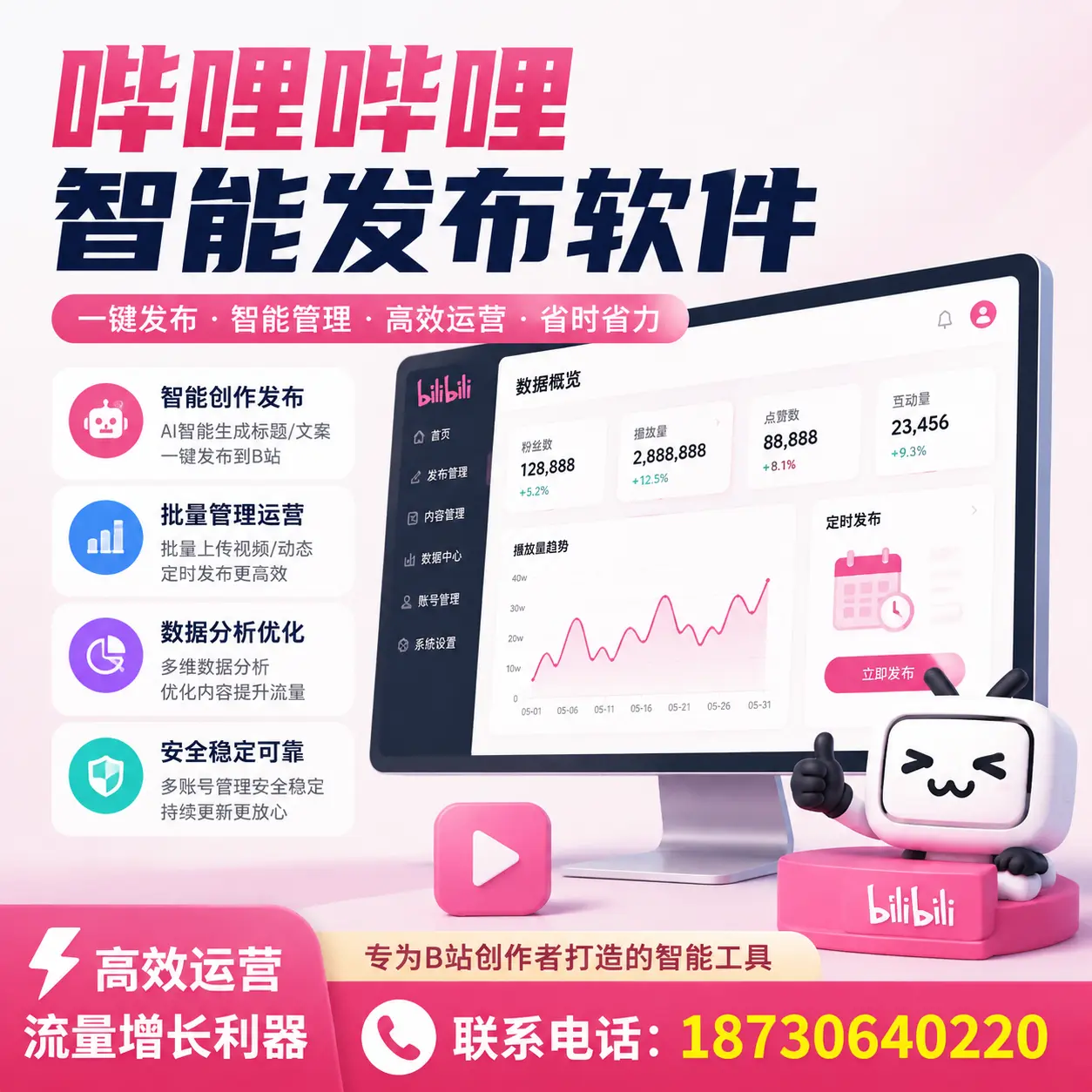 如何评估哔哩哔哩智能发布软件的ROI？韶关 企业必读